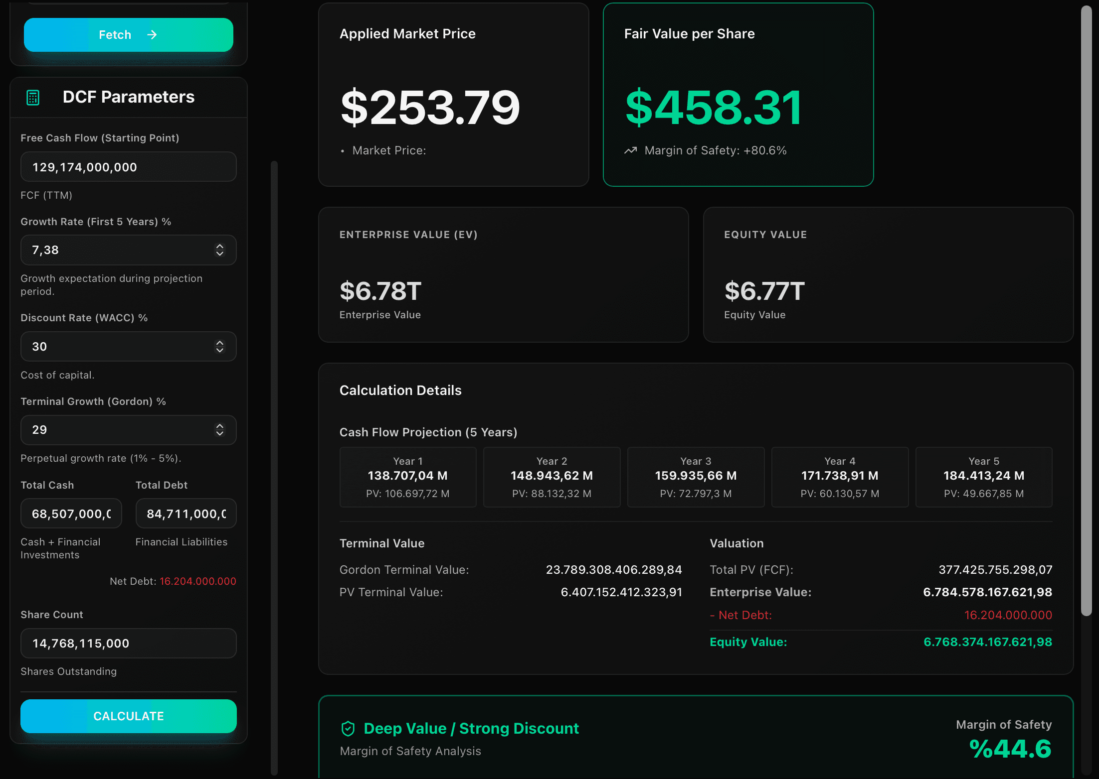 Datafin analysis screens 1