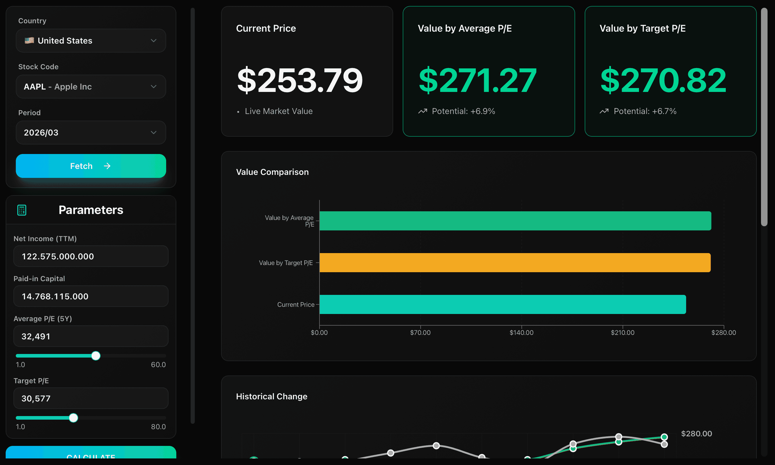 Valuation screens 3